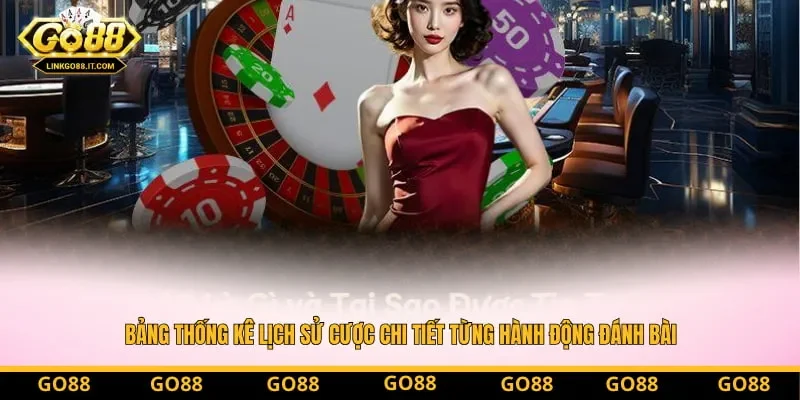Bảng thống kê lịch sử cược chi tiết từng hành động đánh bài Bảng thống kê lịch sử cược chi tiết từng hành động đánh bài