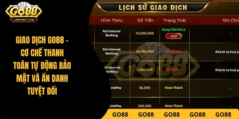 Giao Dịch Go88 - Cơ Chế Thanh Toán Tự Động Bảo Mật Và Ẩn Danh Tuyệt Đối