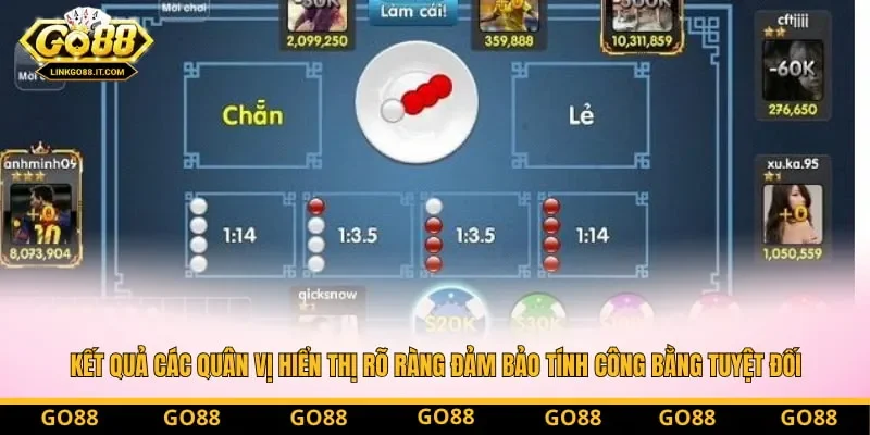 Kết quả các quân vị hiển thị rõ ràng đảm bảo tính công bằng tuyệt đối