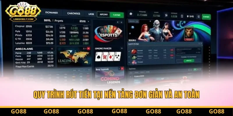 Quy trình rút tiền tại nền tảng đơn giản và an toàn